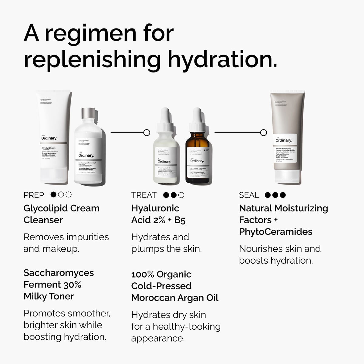 100-organic-cold-pressed-moroccan-argan-oil-v7 FY25-D41247-ORD-Web-PDP-100-Argan-Oil-1x1-EN-5.jpg