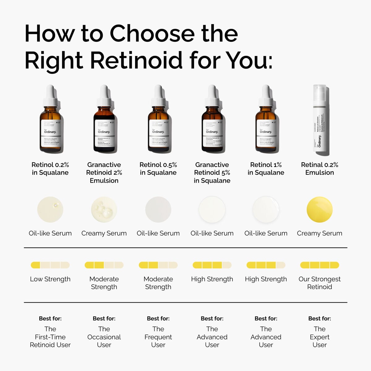 retinol-1-in-squalane-j8 FY25-D41247-ORD-Web-PDP-Rtnl-1pct-Sql-1x1-EN-5.jpg