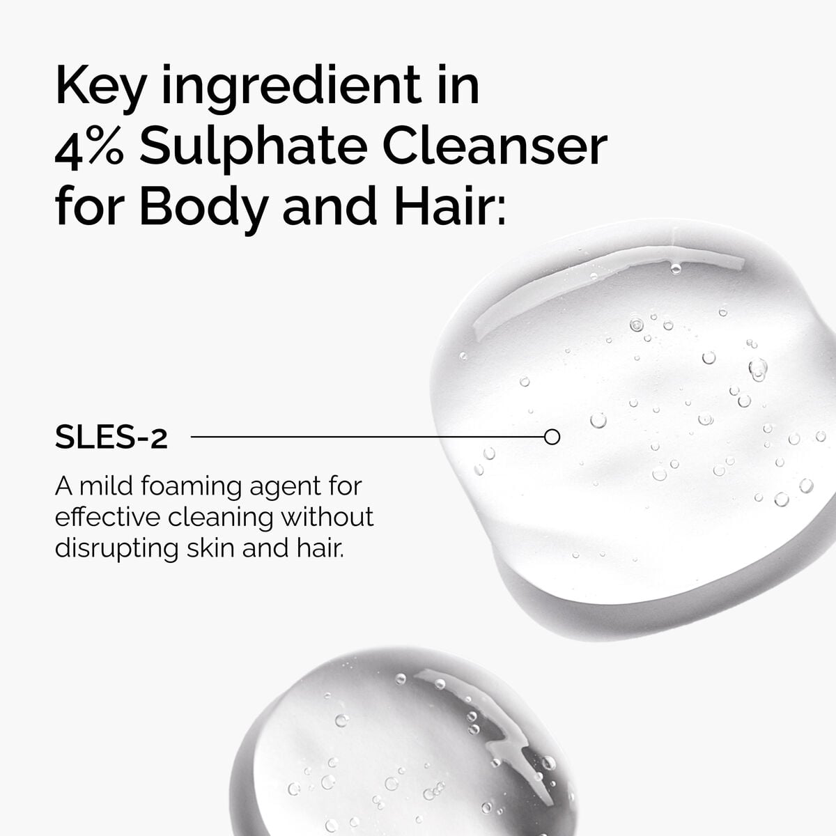sulphate-4-cleanser-for-body-and-hair-l3 FY25-D41247-ORD-Web-PDP-Sul-Clnsr-1x1-EN-2a.jpg