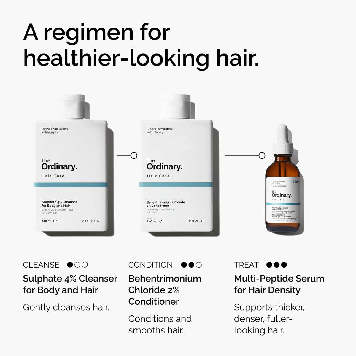 sulphate-4-cleanser-for-body-and-hair-l3 FY25-D41247-ORD-Web-PDP-Sul-Clnsr-1x1-EN-5.jpg