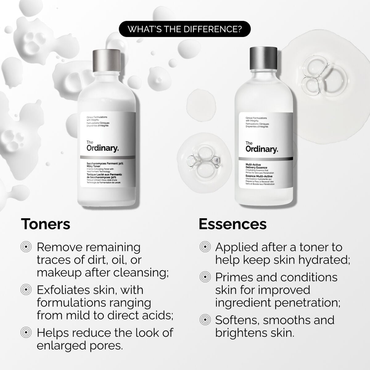 multi-active-delivery-essence-w1 ORD-MADE-Essence-vs-Toner-Infographic.jpg