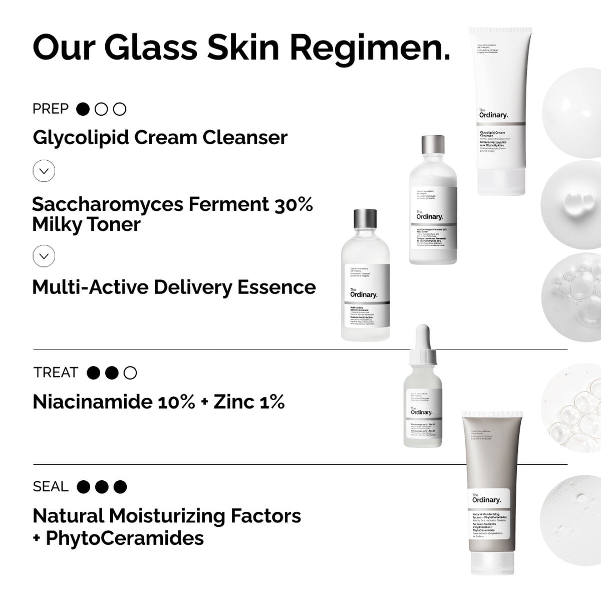 multi-active-delivery-essence-w1 ORD-MADE-Regimen-2.jpg
