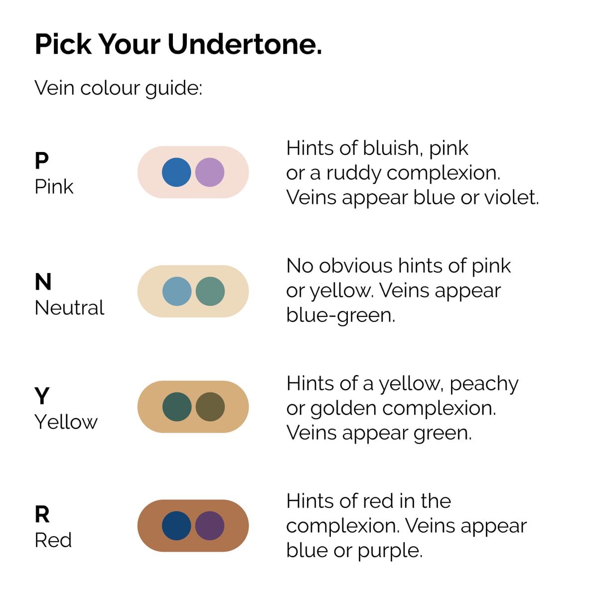 serum-foundation-s3 ORD-Web-PDP-Pick-Your-Serum-Foundation-Graphic_Frame-02.jpg