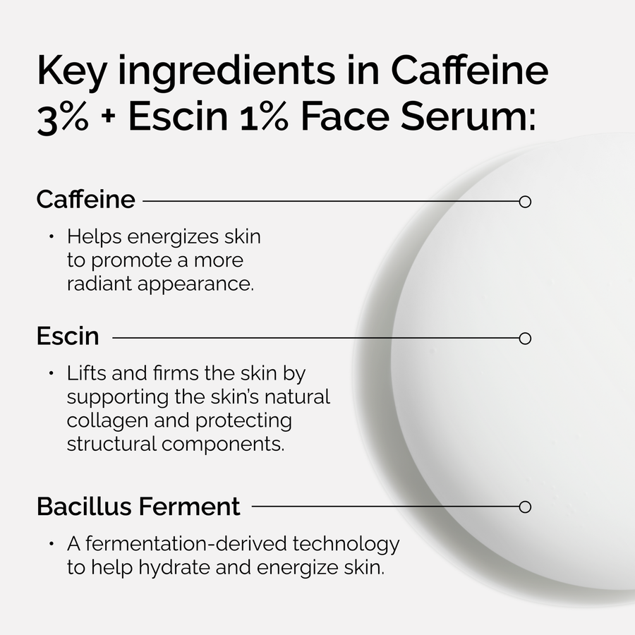 caffeine-3-escin-1-face-serum-n3 ord-caffeine-3pct-escin-1pct-face-serum-key-ingredients.png