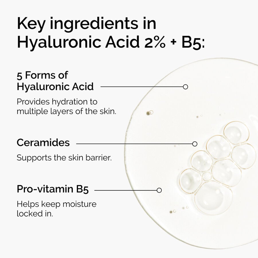 hyaluronic-acid-2-b5-with-ceramides-i6 ord-hyaluronic-acid-2pct-b5-hydrating-serum-ingredients-graphic.jpg