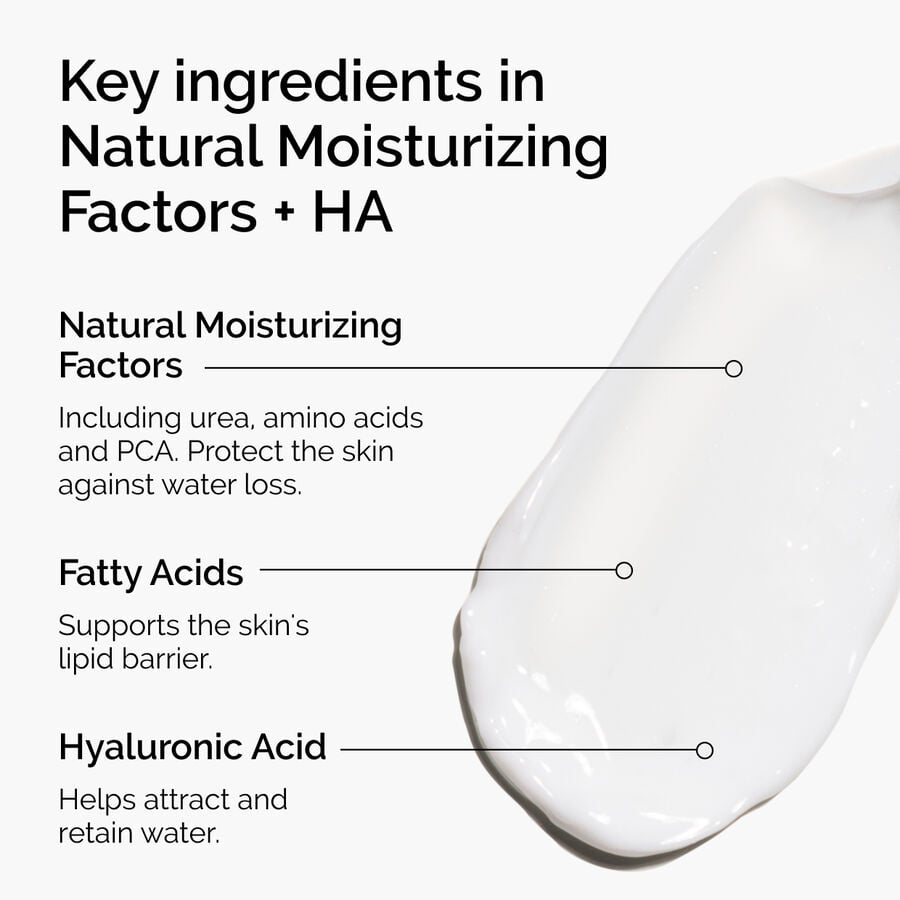 natural-moisturizing-factors-ha-d6 ord-natural-moisturizing-factors-ha-ingredients-graphic.jpg