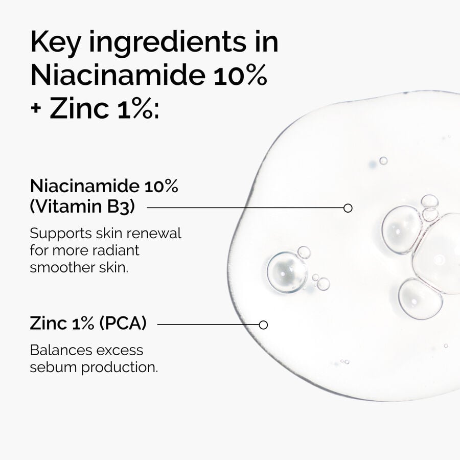 niacinamide-10-zinc-1-g9 ord-niacinamide-zinc-blemish-ingredients-graphic.jpg