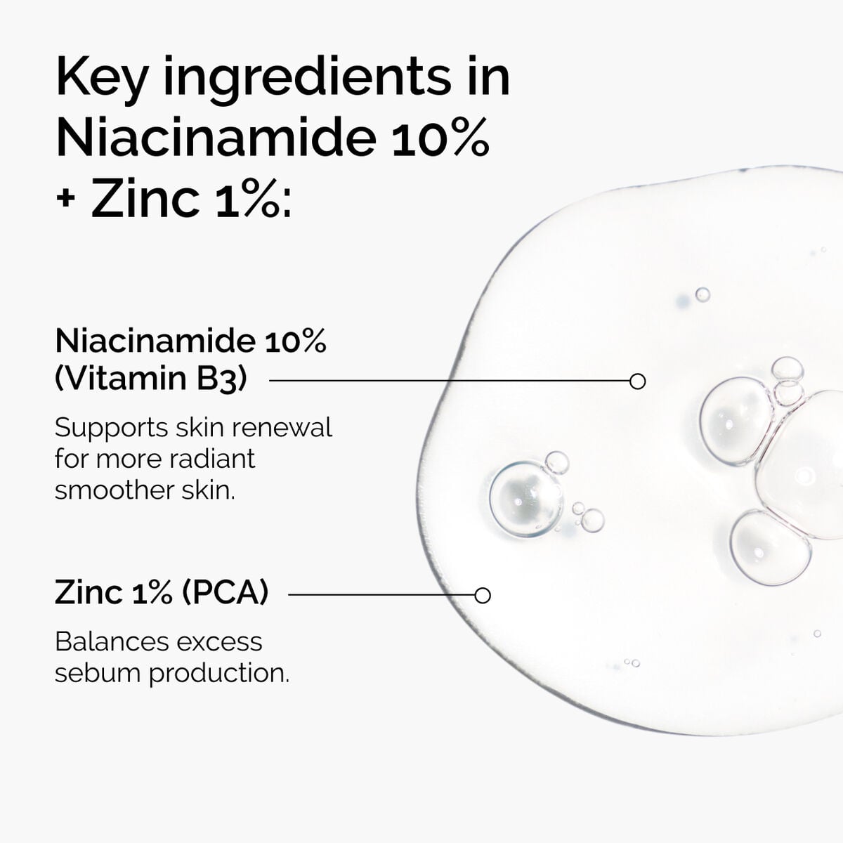 niacinamide-10-zinc-1-g9 ord-niacinamide-zinc-blemish-ingredients-graphic.jpg