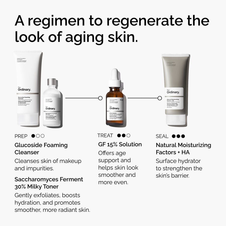 the-refine-and-regenerate-collection-g0 ord-refine-regenerate-collection-regimen-graphic.jpg