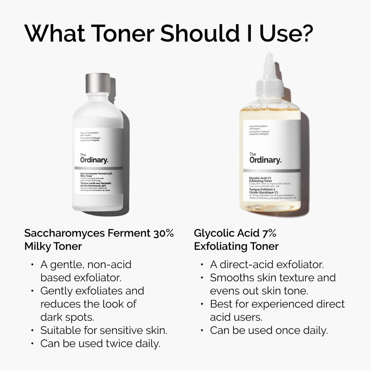 glycolic-acid-7-exfoliating-toner-y1 ord-toners-prep-step-comparison-graphic.jpg